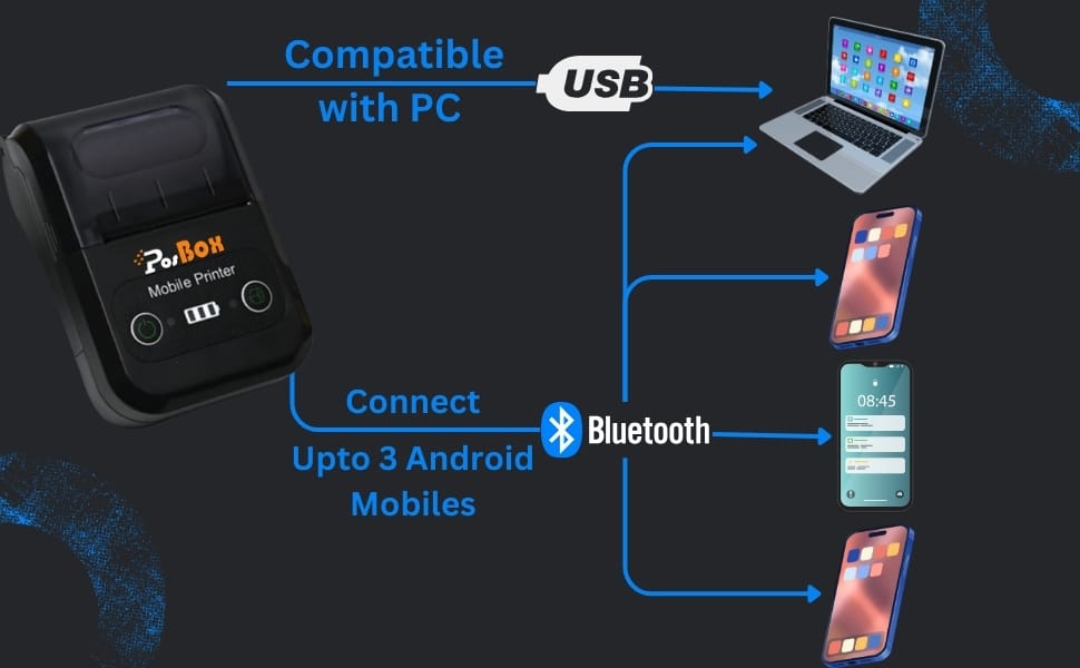 2" USB + Bluetooth 60mm/s Portable Receipt Printer