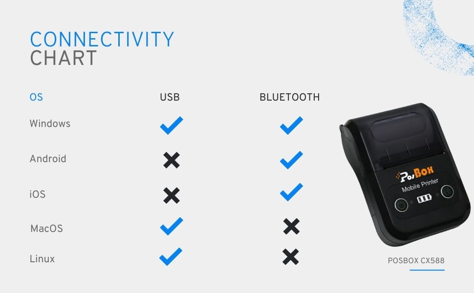 2" USB + Bluetooth 60mm/s Portable Receipt Printer