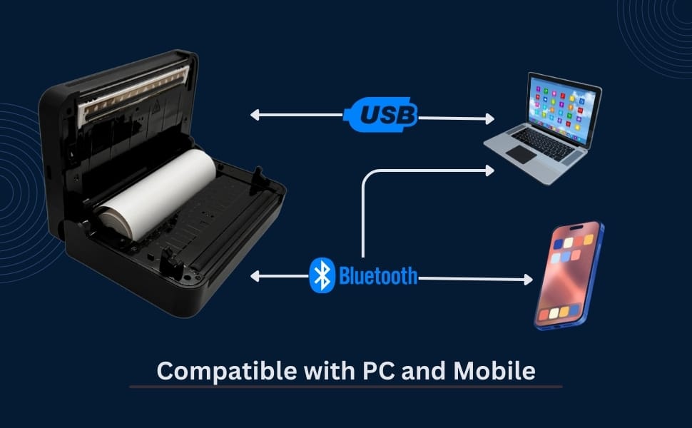 4 Inch label+Receipt Printer