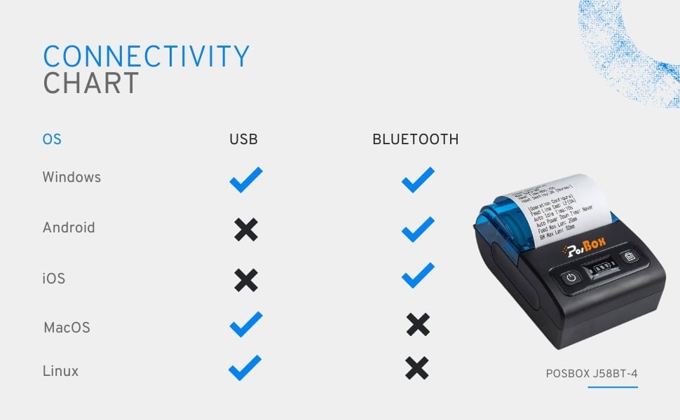 2" Wireless Bluetooth 50mm/s Portable Thermal Receipt Printer