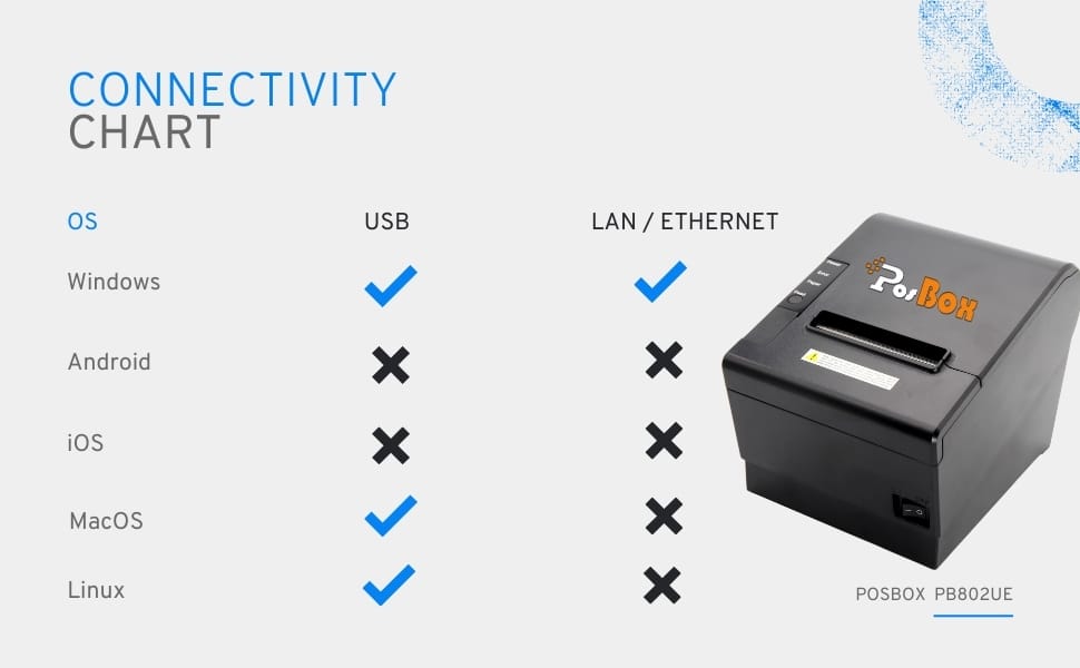 3" Thermal Receipt Printer