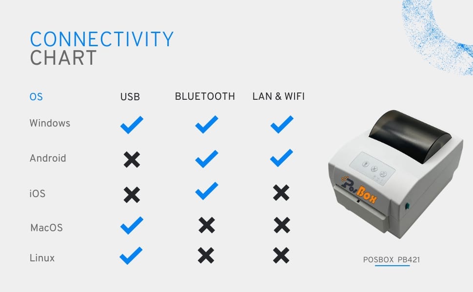 4 Inch Direct Thermal Barcode Label Printer