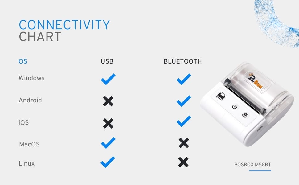 2" USB + Bluetooth 70mm/s Portable Receipt Printer with 2600mah Battery